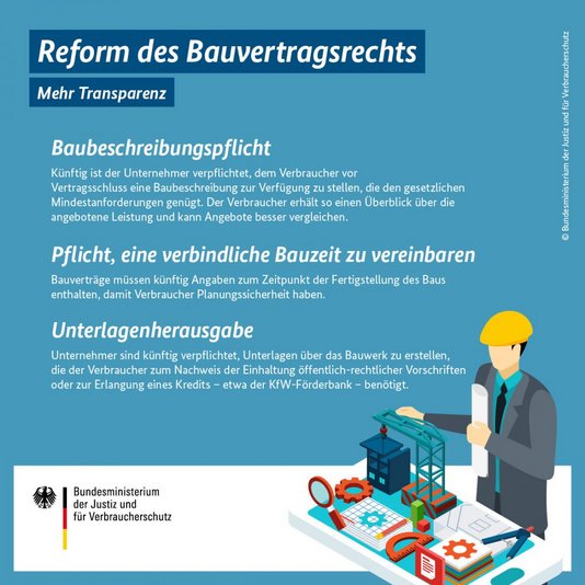 Reform des Bauvertragsrechts: Mehr Transparenz Reform des Bauvertragsrechts: Mehr Transparenz